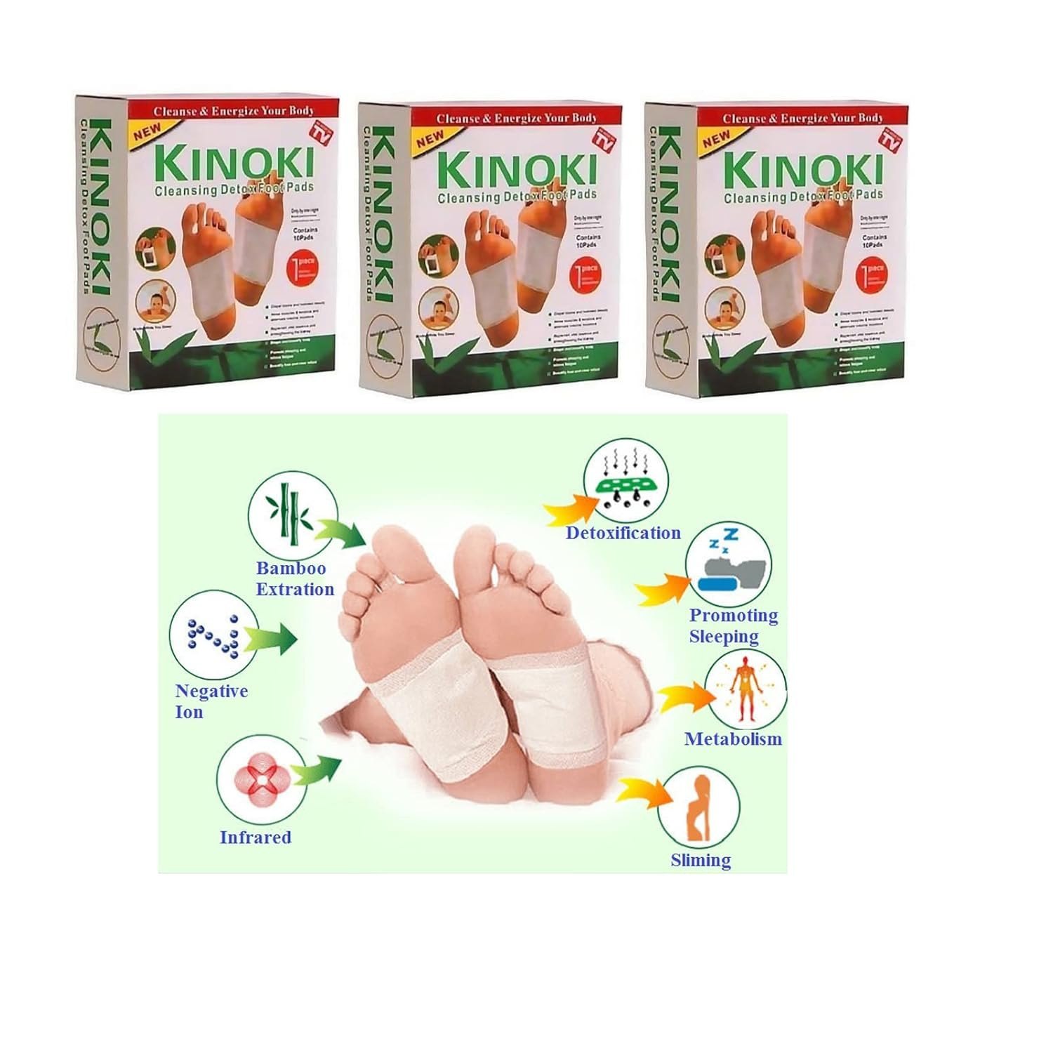 Kinoki Detox Foot Pads (3 Box)